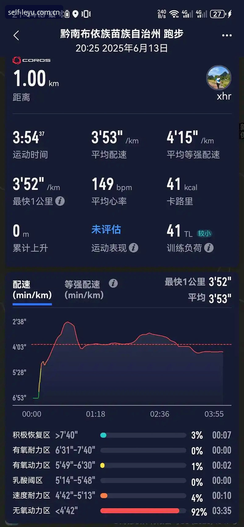 自有主张的数字伙伴官方入口 当球员跑出37.1公里时速,你能在手机上追踪到他每一个脚步吗?