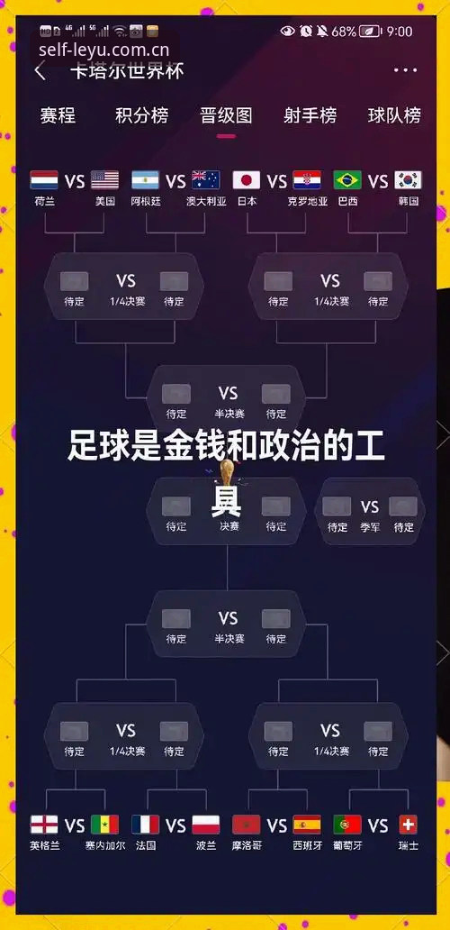 世界杯规则突变！乐鱼体育平台看懂裁判新政完整指南