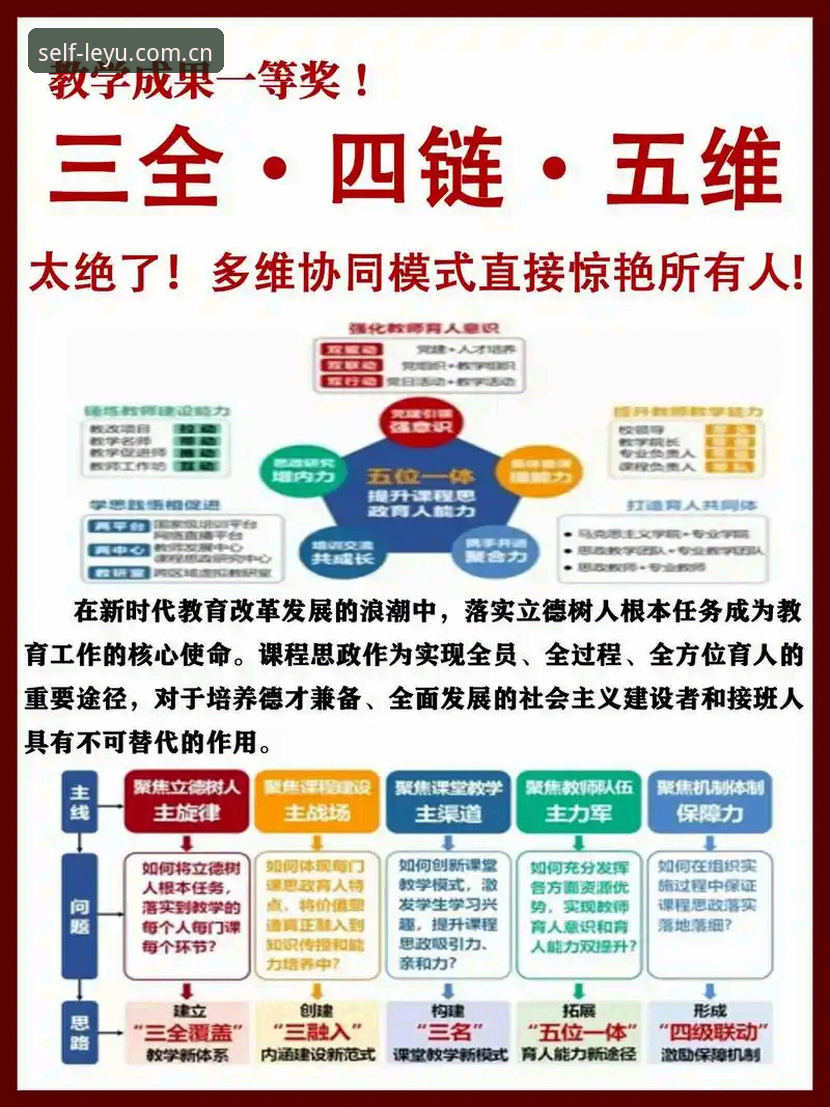 3个关键维度读懂“自有主张的数字伙伴官方入口官方下载”——从数据中心到快速访问，v2.1.0版本实测报告